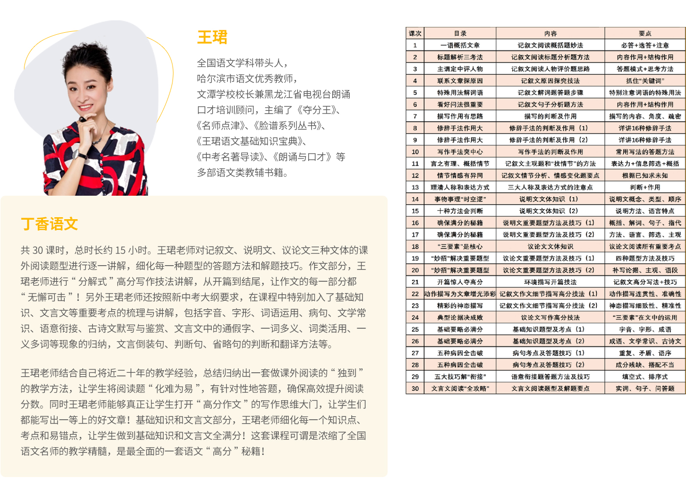 初中语文 · 课程简介
