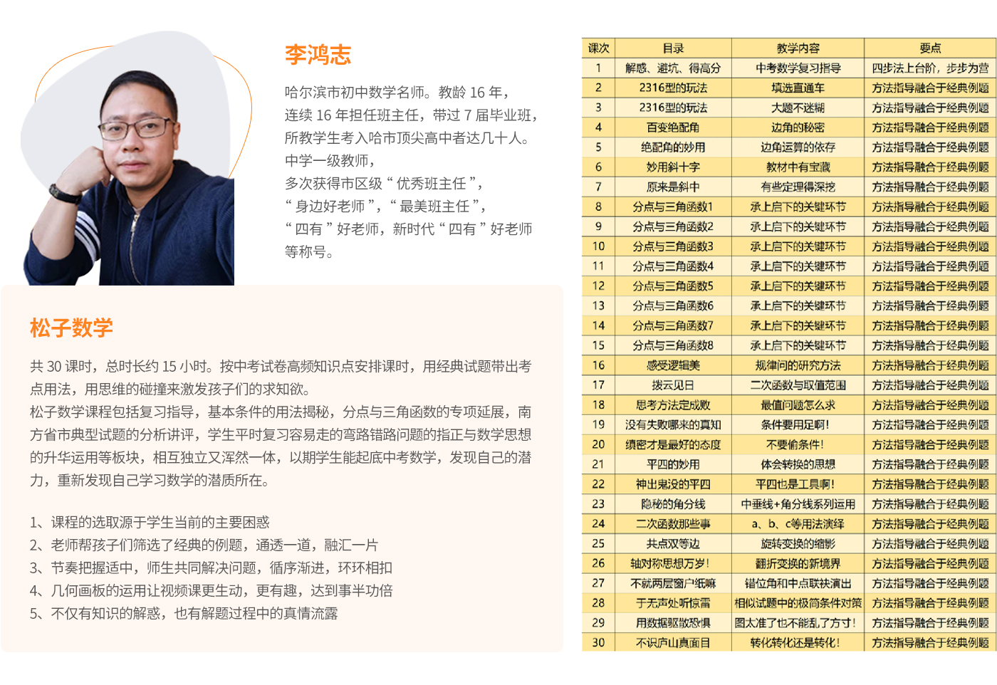 初中数学 · 课程简介
