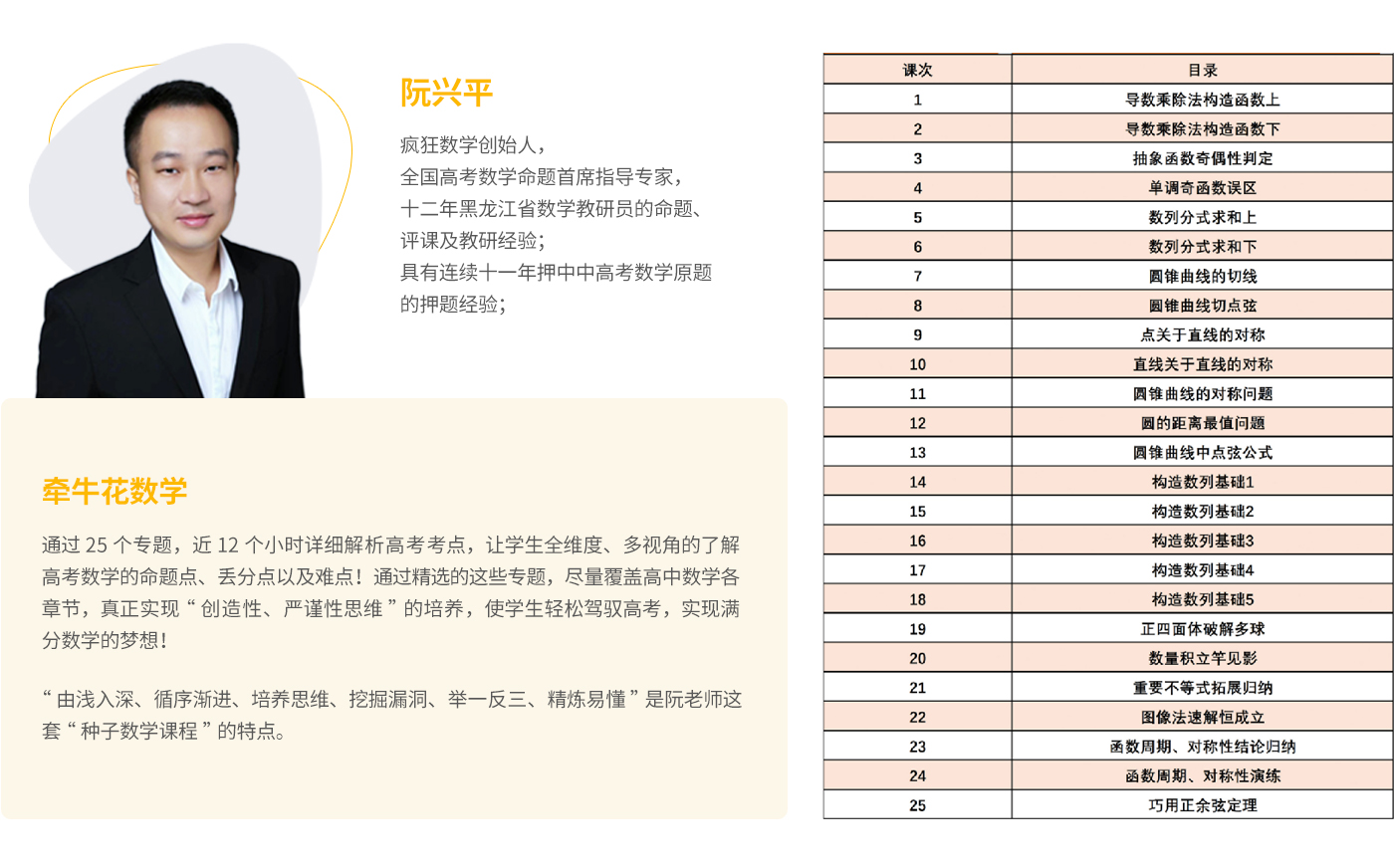 高中数学 · 课程简介