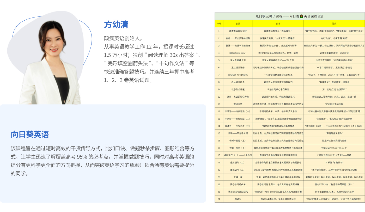 高中英语 · 课程简介