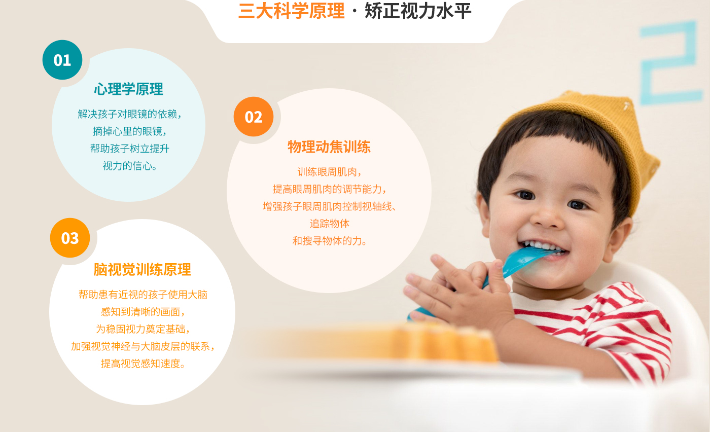 三大科学原理